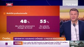 La réforme de l'assurance chômage suscite des craintes chez les Français