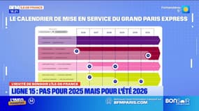 Ligne 15 du métro francilien: un report du tronçon sud sans conséquences sur les suivants