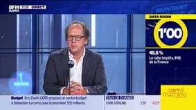 La Data Room : 3 = c'est la 3e fois depuis 1996 que la Fed baisse son taux directeur alors que le S&P500 est au plus haut historique - 18/09