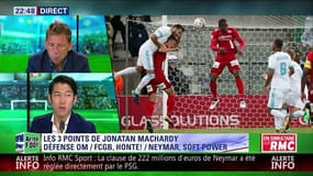 After Foot du jeudi 03/08 – Partie 1/4 - Débrief d'Ostende/OM (0-0)