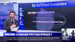 Quels sont les avantages et les inconvénients du masque FFP2 ?