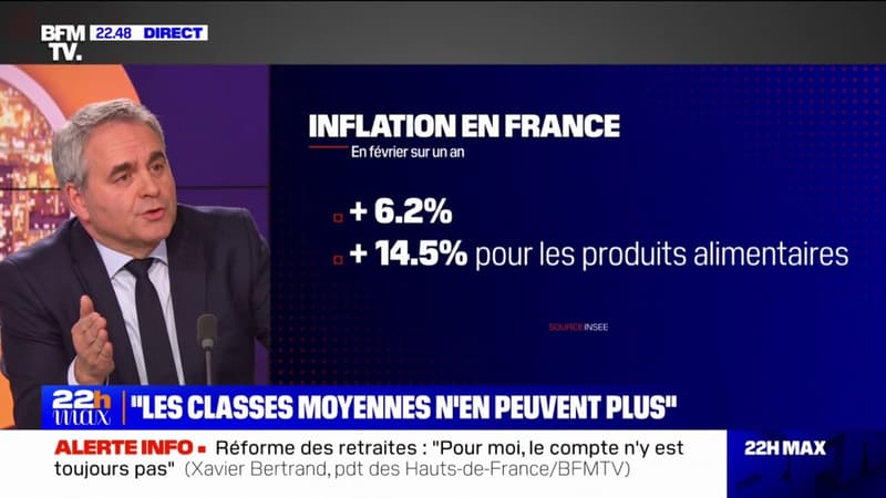 Inflation: pour Xavier Bertrand, « il faut que les salaires suivent »