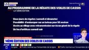 Cassis: la 14e édition des Voiles de Cassis se déroule ce week-end