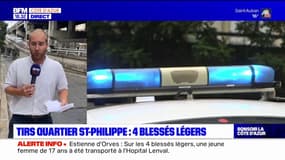 Nice: quatre blessés très légers après des tirs quartier Saint-Philippe