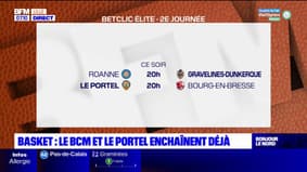 Basket: le BCM et Le Portel enchaînent déjà