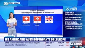 Les Américains aussi dépendants de l'Europe