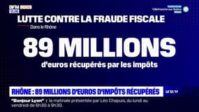 Rhône: 89 millions d'euros d'impôts récupérés