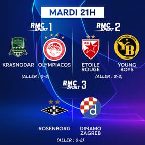 Barrages Ligue des champions et Ligue europa : Le programme de la semaine sur RMC Sport 