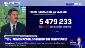 En 2022, la prime Macron a bénéficié à 5,5 millions de salariés du privé