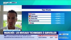 Le match des traders : Le CAC en dessous des 8000 points  - 04/06