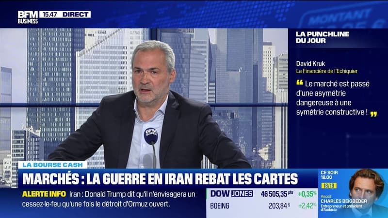 La bourse cash : "Le marché est passé d'une asymétrie dangereuse à une symétrie constructive" - 01/04