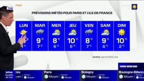 Météo Paris-Ile de France du 27 février: Un temps ensoleillé
