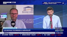 Le plan de trading : Les niveaux techniques à surveiller - 21/06