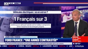 Ford France : “En France, plus d’un véhicule sur deux vendu chez Ford est électrifié"