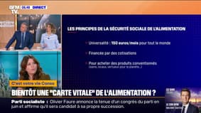 "Carte vitale alimentaire": Les écologistes veulent créer la sécurité sociale alimentaire