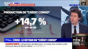 À cause de la crise, les crédits à la consommation ont augmenté de 14,7% en un an en France
