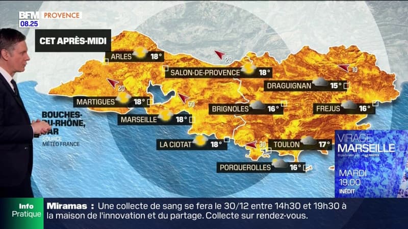 Météo Bouches-du-Rhône: journée nuageuse avec de belles éclaircies
