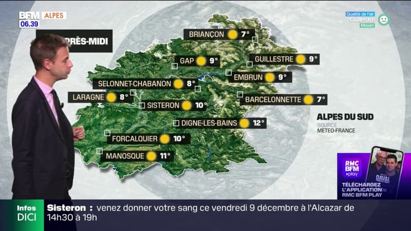Météo DICI: un mercredi ensoleillé, 7 °C à Briançon