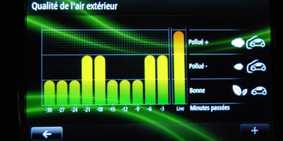 On suit en permanence la pollution extérieure. Ici, derrière un bus au démarrage!