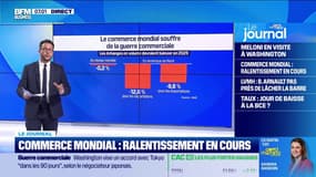 Selon les prévisions de l'OMC, le volume du commerce mondial diminue de 0,2%