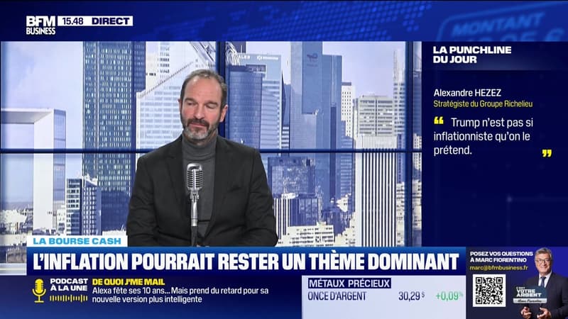 La bourse cash : Donald Trump n'est pas si inflationniste qu'on le prétend - 14/11