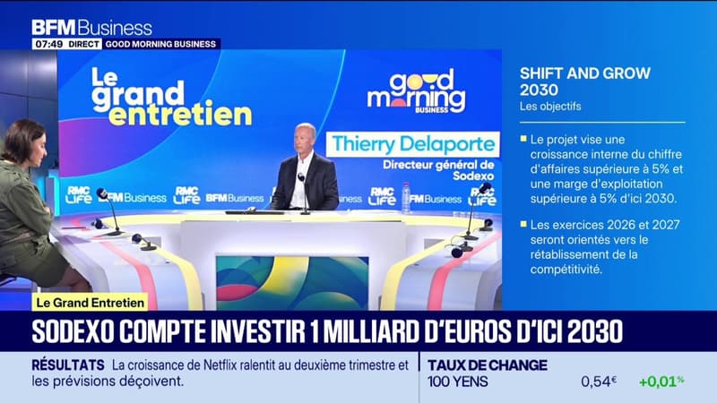 Sodexo compte investir 1 milliard d'euros d'ici 2030