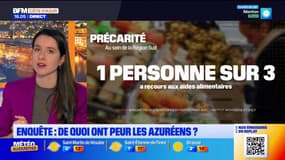 Pouvoir d'achat, insécurité, climat... qu'est-ce qui préoccupe le plus les Azuréens?