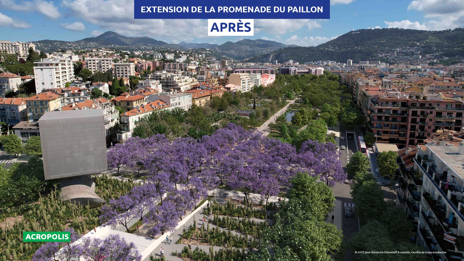 La future Promenade du Paillon, présentée en février 2022
