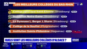 Découvrez le classement des meilleurs collèges du Haut-Rhin et du Bas-Rhin