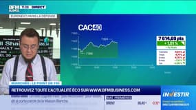 L'histoire financière : Retour de l'optimisme... à confirmer - 03/07