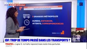 Ile-de-France: trop de temps passé dans les transports?