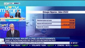 Bertrand Rambaud (Siparex) : Financement des entreprises, à quoi s'attendre en 2023 ? - 18/01