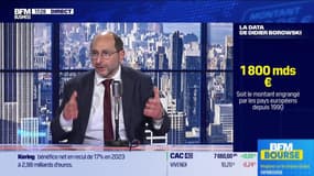 La Data Room : 1 800 milliards € = le montant engrangé par les pays européens depuis 1990 en réduisant leurs dépenses de défense sous l'objectif de 2% (cible de l'OTAN) - 08/02