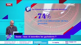 Interdire les gazinières: bonne ou mauvaise idée ?