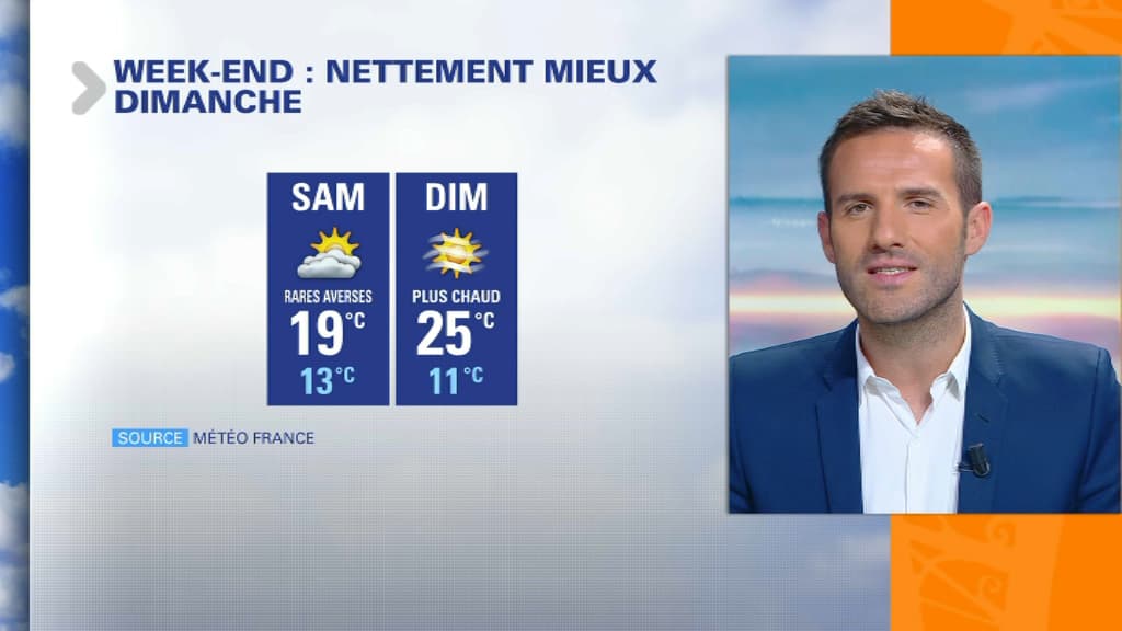 météo weekend météo weekend
