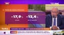 L’info éco/conso du jour d’Emmanuel Lechypre : Voitures neuves, 13ème mois de baisse en France - 04/07