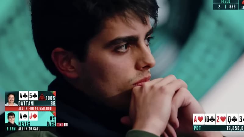 Check-raise river, que faire ?