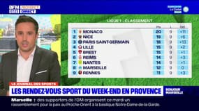 Marseille: l'actualité sportive du week-end