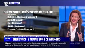 Grève SNCF: un mouvement indépendant à l'initiative des contrôleurs