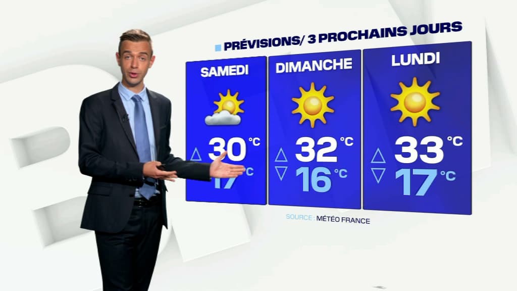 Les prévisions météorologiques de ces prochains jours à Paris.