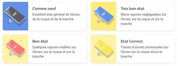 Les différentes catégories du site Recommerce