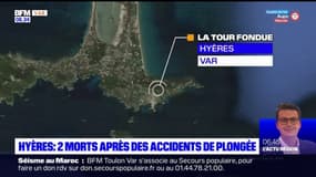 Hyères: deux morts dans deux accidents de plongée à Port-Cros et La Tour Fondue