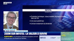 Valeur ajoutée : Ils apprécient Infotel - 17/02
