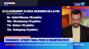 Football : le sprint final pour les féminines du Racing club de Strasbourg en D1.