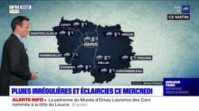 Météo Paris-Ile de France du 26 mai : Pluies irrégulières et éclaircies