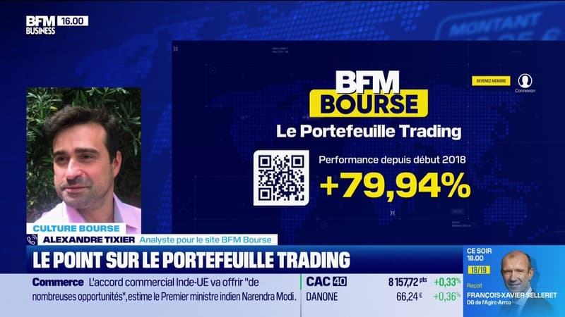 Le Portefeuille trading - 27/01