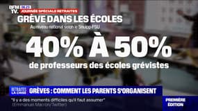 Grèves: les parents s'organisent pour la garde des enfants