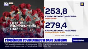 Nord-Pas-de-Calais: l'épidémie de Covid-19 en hausse