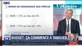 Budget : ça commence à tanguer !