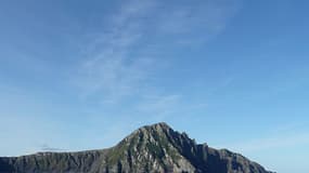 Le cap Horn